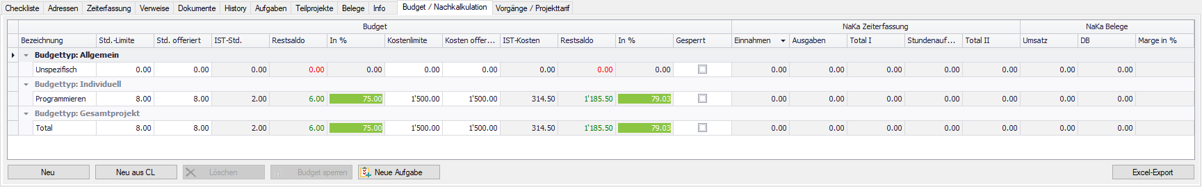 budget_nachkalkulation